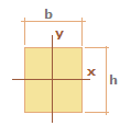 Area inertia rectangle