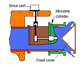 Fixed Cone valve - Valvias