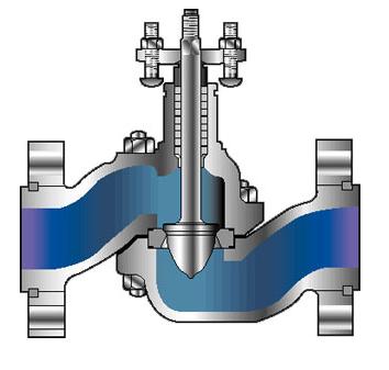 Globe valve