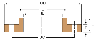 AWWA C207-07 Hub Type