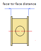 Face to face distance in valves - Valvias