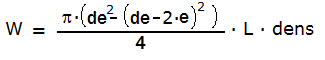 Ring Inertia Area formula