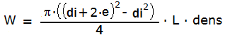 Ring Inertia Area formula