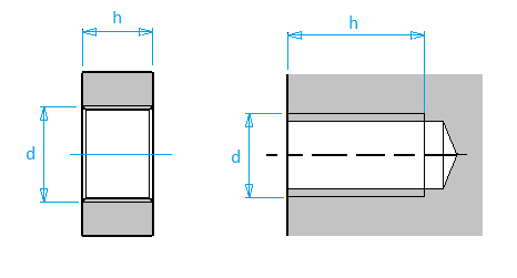 Thread depth / Height of nut